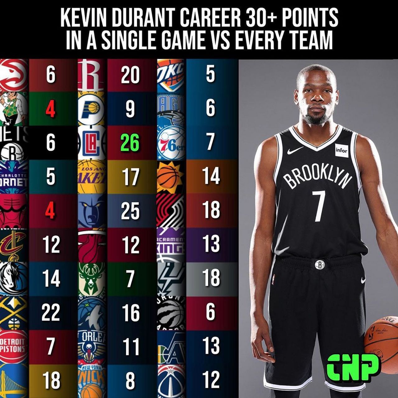 好博体育官网-包含【数据驱动】根据统计数据解析球队表现的词条