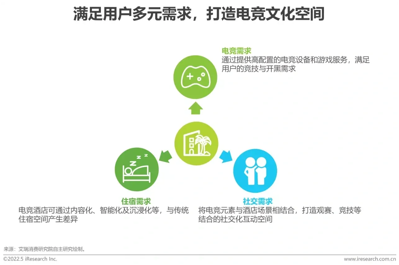 好博app下载-电竞周边产业链全面升级，带动相关产业发展