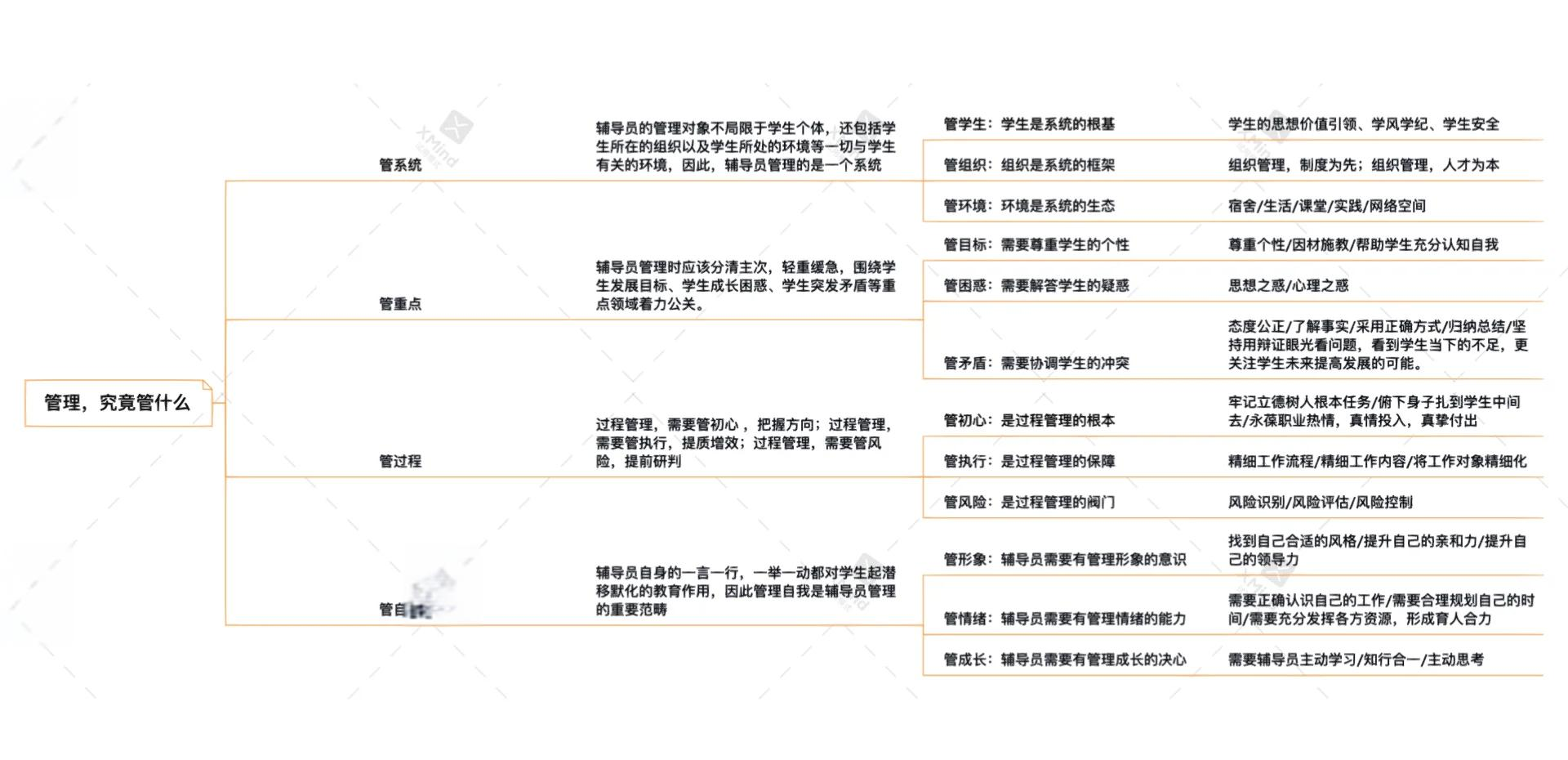 系统性青训“全链条”模式在全国推广，青少年培养实现闭环管理的简单介绍