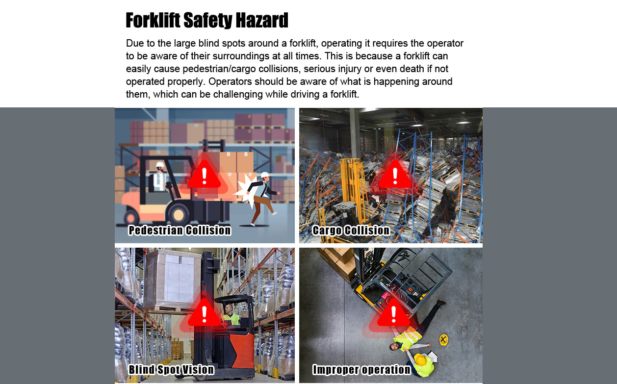 Forklift Tracking System